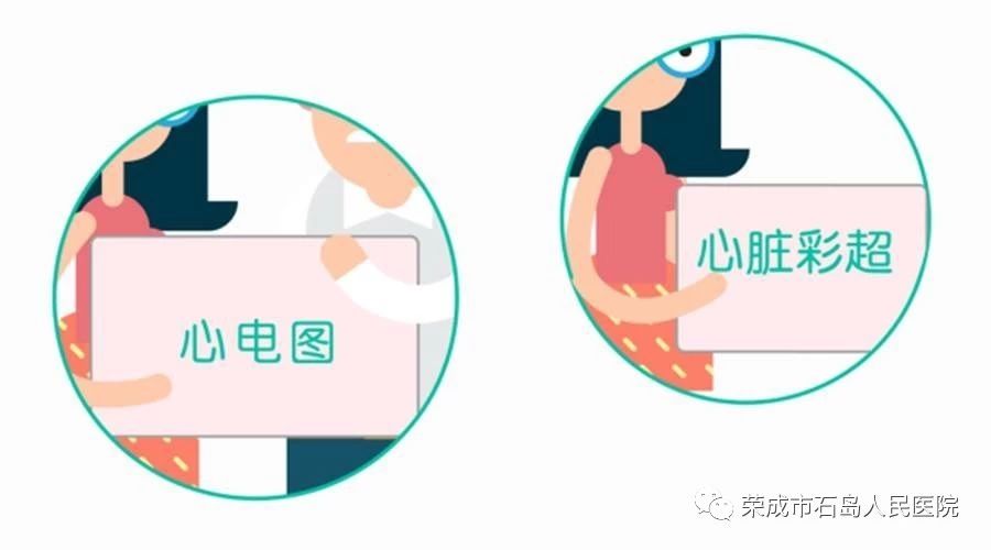 【科学就医】心脏不舒服 做心电图还是心脏彩超？