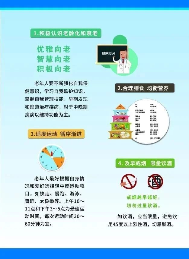 【老年健康】提升健康素养 乐享银龄生活